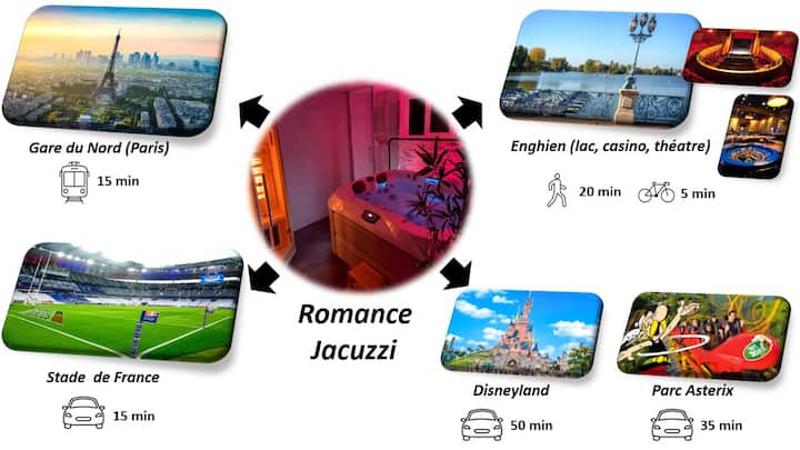 Romance Jacuzzi photo 11